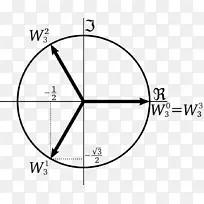 单位复数根德莫伊夫公式n</I>根数学-数学-空若网 单位复数根德莫伊夫公式n</I>根数学-数学-空若网