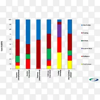 平面设计图线设计-空若网 平面设计图线设计-空若网