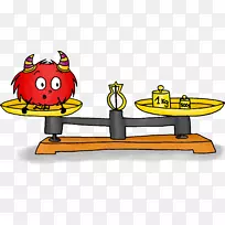 罗伯瓦尔平衡测量量表物理量图.数学-空若网 罗伯瓦尔平衡测量量表物理量图.数学-空若网