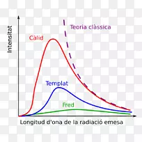 ���ǵ�ͼ-������-������