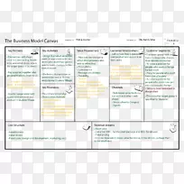 商业生成:为有远见的人、游戏规则的改变者和挑战者提供一本手册,业务画布业务计划-业务。-空若网 商业生成:为有远见的人、游戏规则的改变者和挑战者提供一本手册,业务画布业务计划-业务。-空若网