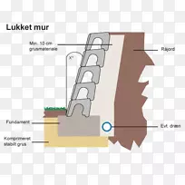 µ²ÍÁǽ»ìÄýÍÁµØ°å»ù´¡½¨Öþ¹¤³Ì.MADER-¿ÕÈôÍø µ²ÍÁǽ»ìÄýÍÁµØ°å»ù´¡½¨Öþ¹¤³Ì.MADER-¿ÕÈôÍø