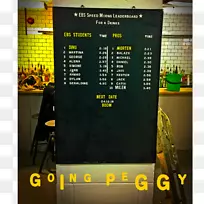 菜单咖啡厅喜欢tiki餐厅字体-黑板-空若网 菜单咖啡厅喜欢tiki餐厅字体-黑板-空若网