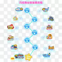 技术体珠宝.技术-空若网 技术体珠宝.技术-空若网