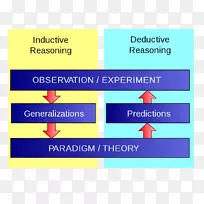 �����������������߼���������-��ѧ-������