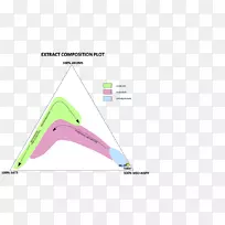 三角形点-三角形-空若网 三角形点-三角形-空若网
