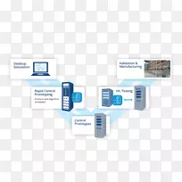 品牌电子-网络研讨会-空若网 品牌电子-网络研讨会-空若网