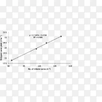 文件信息专利数据存储价格固定.糖精-空若网 文件信息专利数据存储价格固定.糖精-空若网