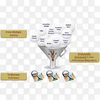 �����ռ����ݷ���������©������-������