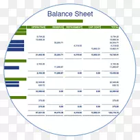 品牌材料线字体-资产负债表-空若网 品牌材料线字体-资产负债表-空若网