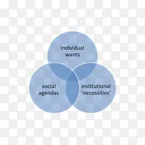 �����ݿ�ѧ��֯���������.�Ļ���ʶ-������