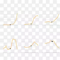 ֱ�ߵ����-������