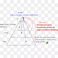 直线点角线-空若网 直线点角线-空若网