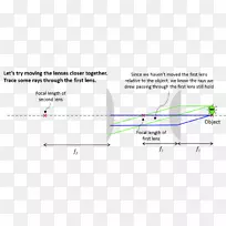 三角图-空若网 三角图-空若网