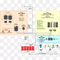 ����Ԫ����ͼ.���-������