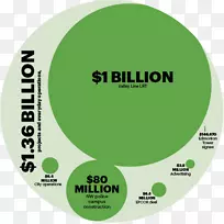 品牌标签字体-花钱-空若网 品牌标签字体-花钱-空若网