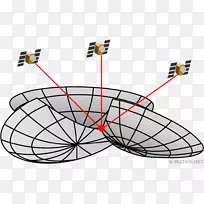 gps导航系统技术卫星导航全球定位系统技术-空若网 gps导航系统技术卫星导航全球定位系统技术-空若网
