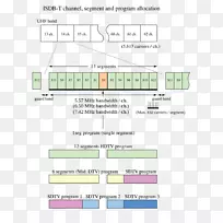 ���ֵ������-������