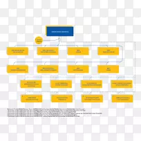 品牌材料设计-空若网 品牌材料设计-空若网