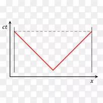 三角点图-三角形-空若网 三角点图-三角形-空若网