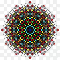 窗口对称圆点图案-窗口-空若网 窗口对称圆点图案-窗口-空若网