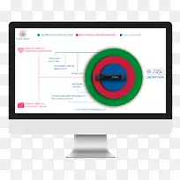 ������ʾ����֯�������-������