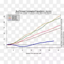 直线点角线-空若网 直线点角线-空若网