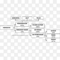 �ļ��߽����-������