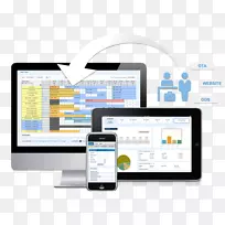 ��ҵ����ϵͳ���۵���Ϣҵ��-ҵ��-������