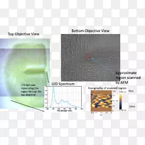 材料设计-空若网 材料设计-空若网