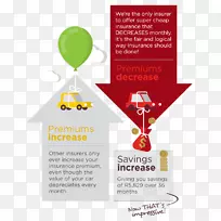 汽车保险,安联金价格保险-汽车保险-空若网 汽车保险,安联金价格保险-汽车保险-空若网