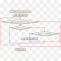 算法生命调度算法-计算机科学-算法-空若网 算法生命调度算法-计算机科学-算法-空若网