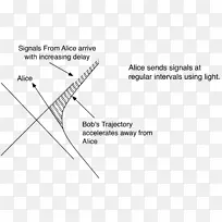 三角形文档点-三角形-空若网 三角形文档点-三角形-空若网