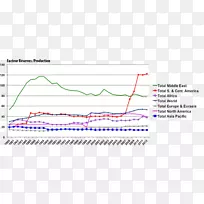 线点角图-线-空若网 线点角图-线-空若网