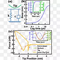 线点角字体线-空若网 线点角字体线-空若网