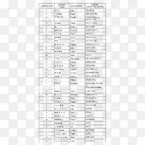 ��Լƴ����ĸ��ƴ��Ī��˹�������ƴ����ĸ��-��-������