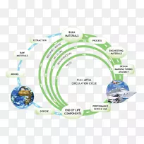 地球神-土-空若网 地球神-土-空若网