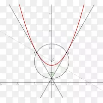 ֱ�ߵ����-������