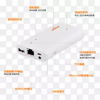 电子多媒体设计-空若网 电子多媒体设计-空若网