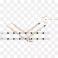 �ߵ����-������