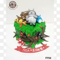 生日蛋糕托-m蛋糕装饰-生日-空若网 生日蛋糕托-m蛋糕装饰-生日-空若网