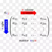 矩阵数学线性代数线性映射-数学-空若网 矩阵数学线性代数线性映射-数学-空若网