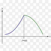 三角图-空若网 三角图-空若网