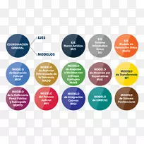 ��ѧ����-��ѧ-������