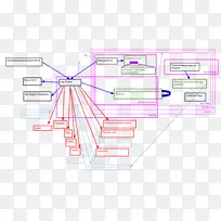 ����֯����-������