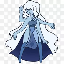 蛋白石,宝石,青金石,绿宝石,宝石-空若网 蛋白石,宝石,青金石,绿宝石,宝石-空若网