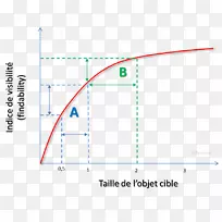 直线点角线-空若网 直线点角线-空若网