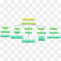 电子组织无源性设计-空若网 电子组织无源性设计-空若网