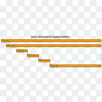 Ubuntu 16.04:Praxiswissen für in-und umsteiger长期支持内核omg!乌本图!-目标点-空若网 Ubuntu 16.04:Praxiswissen für in-und umsteiger长期支持内核omg!乌本图!-目标点-空若网