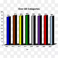 ƽ�����Ʒ�Ʋ����������-������